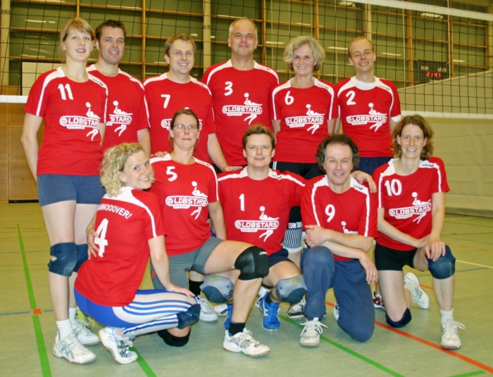 rrHistorisch: Das Team von 2008